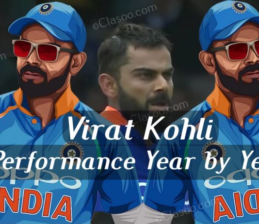 Virat Kohli Performance Year by Year